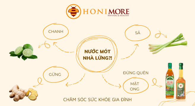 chan sa gung mat ong 3